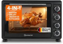 Notre test du Sommertal Mini Four 30L